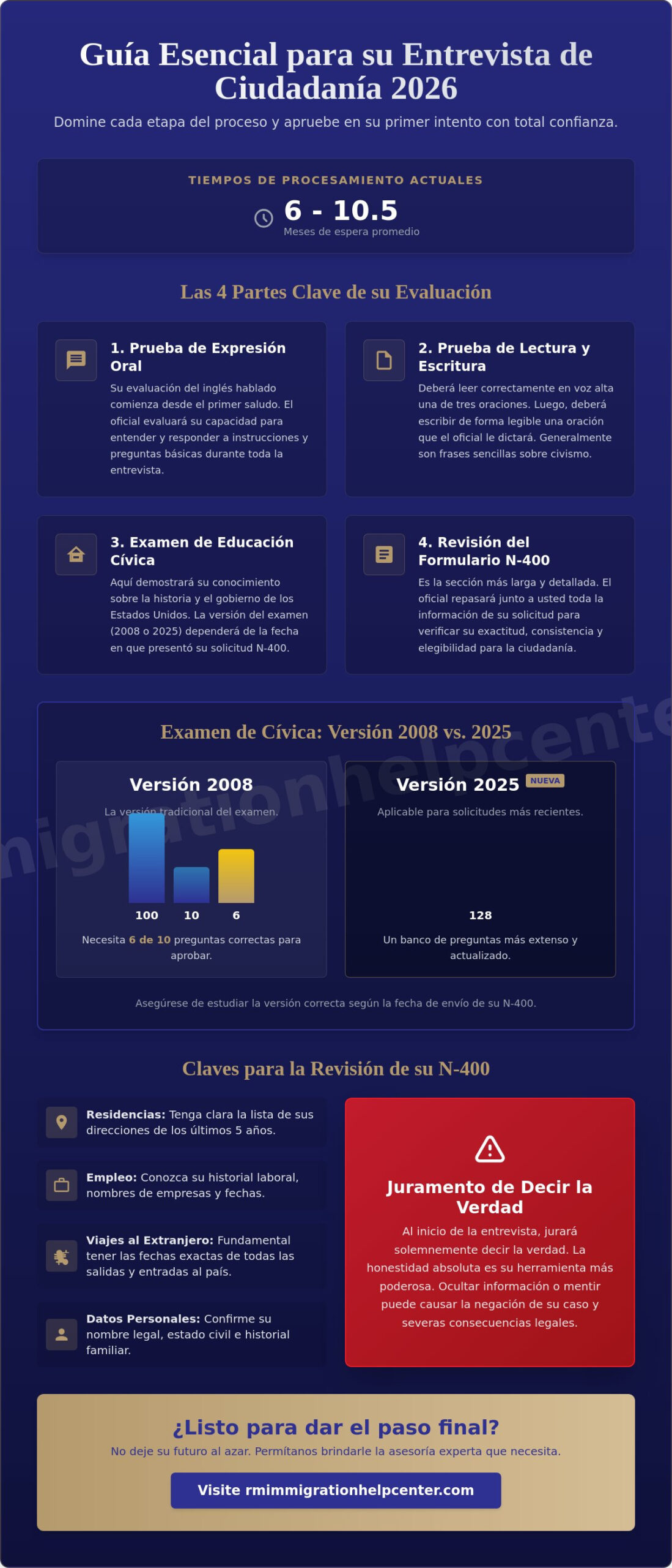 Preguntas de la entrevista de ciudadanía: Guía completa para su éxito en 2026